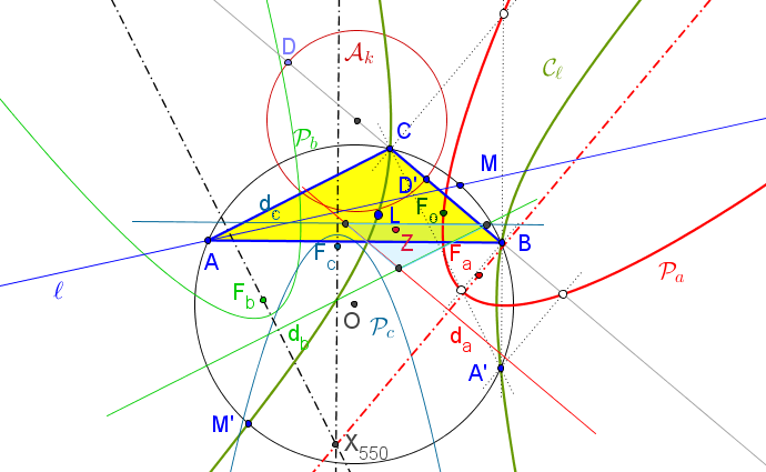 Theorem 6 elliptic.png